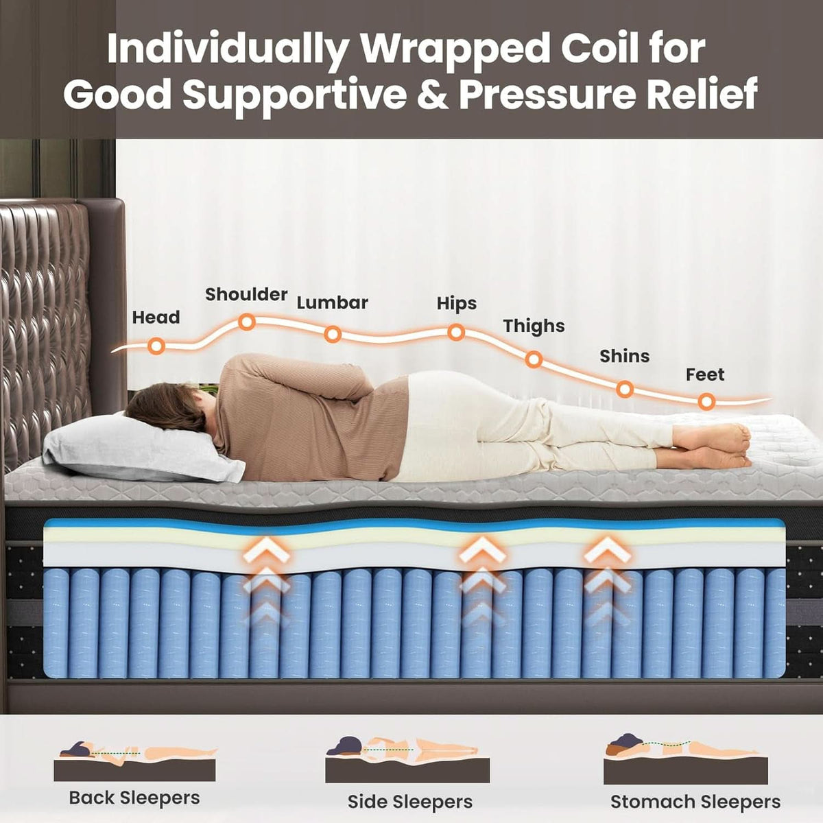 Queen Firm Hybrid Mattress Featuring Motion Isolation